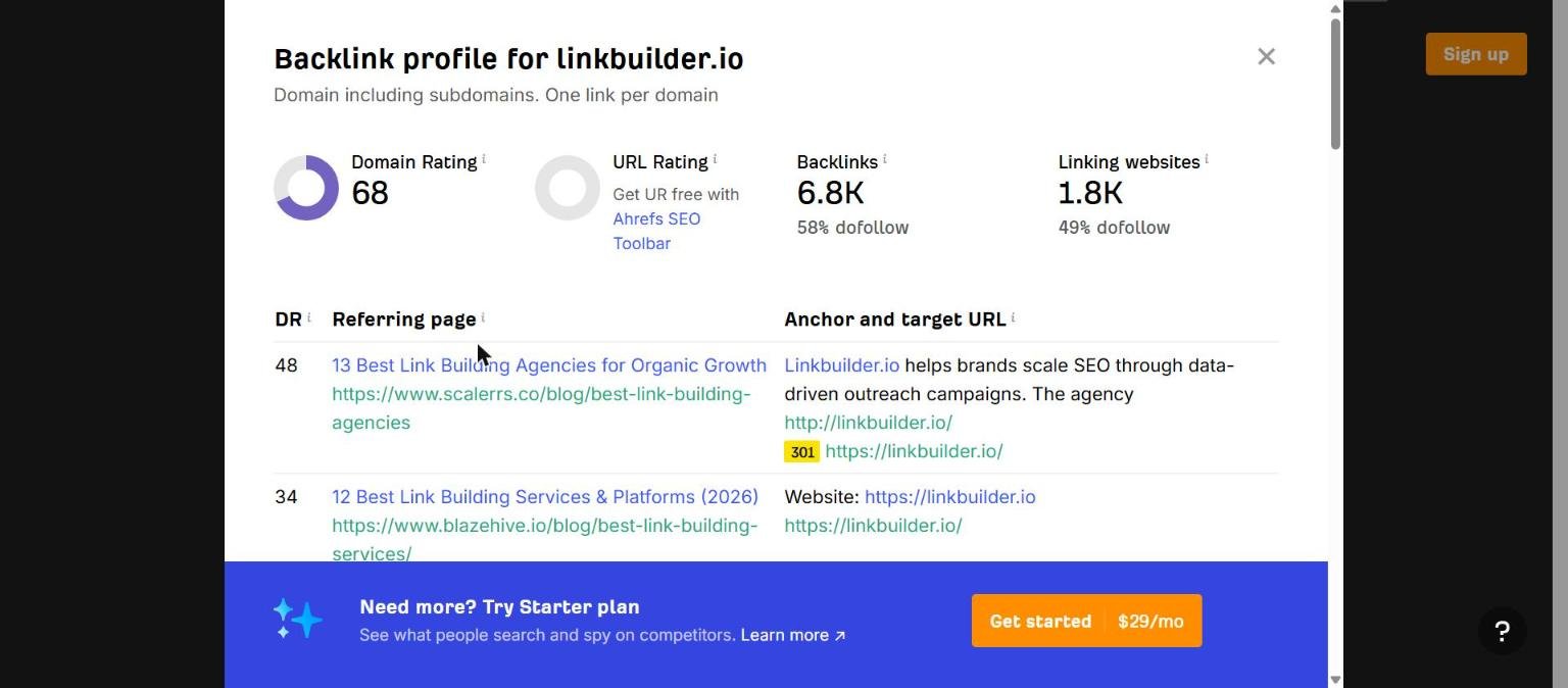 Ahrefs free backlink checker showing domain rating, backlinks and referring pages for a link building site