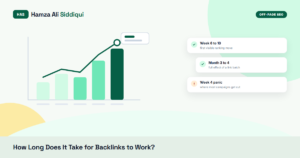 How Long Does It Take for Backlinks to Work? My Real Timeline